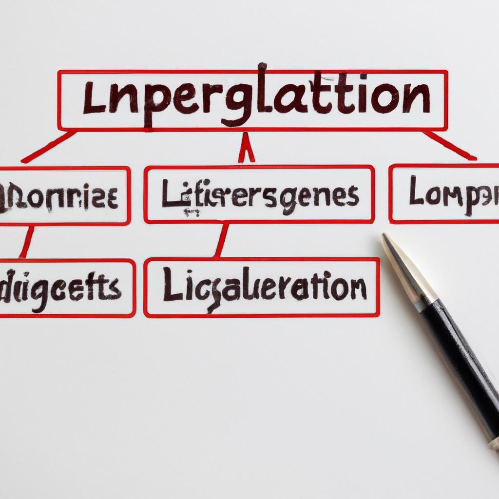 Understanding the Legal Distinctions